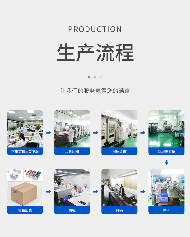 高端pvc會(huì)員卡7